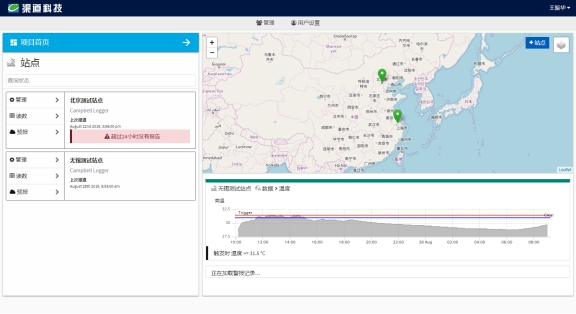 QTLog五参数自动气象站